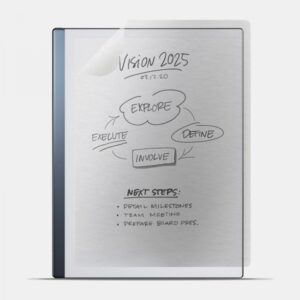 DOODROO by SBS TABLET PAPER-FEEL ANTI-REFLECTION PROTECTIVE FILM REMARKABLE 2